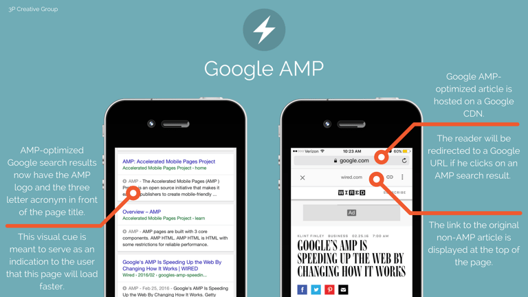 Что значит amp. Amp страницы. google amp. accelerated mobile pages. гугл мобильная версия.